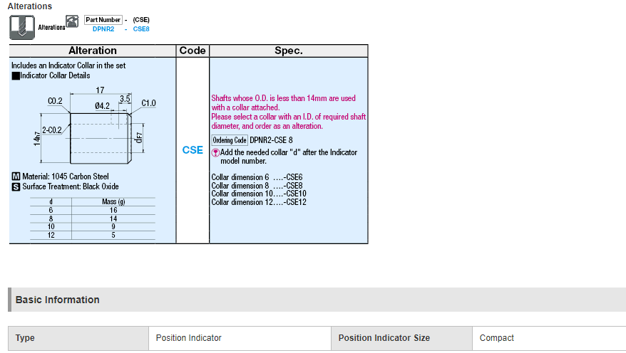 MISUMI Digital Positioning Indicators-Standard Splint Series DSNL3-CSE10 new and 100% Original