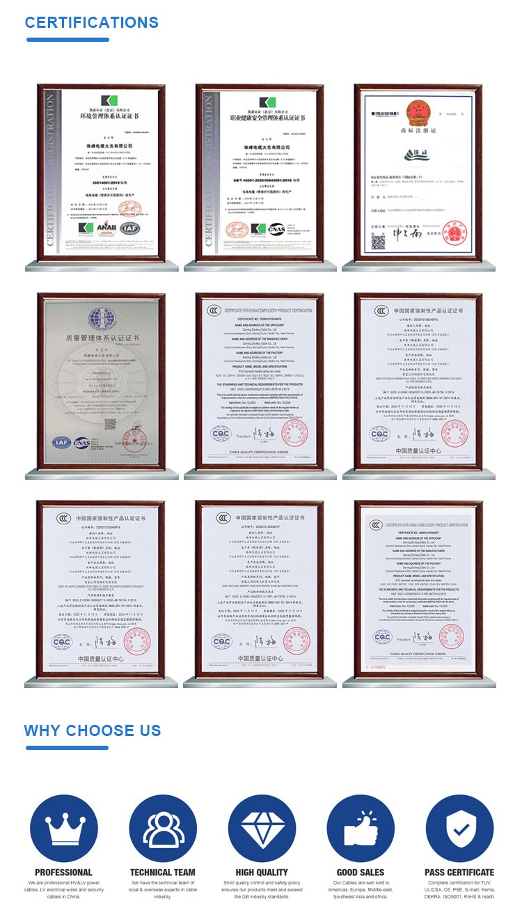 BS/ASTM/DIN/IEC Standard 500/65 Bare Aluminum Conductor Steel Wire Reinforced ACSR Overhead Cable