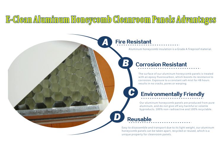EPS Dust Free Clean Room Construction Materials ISO Panel