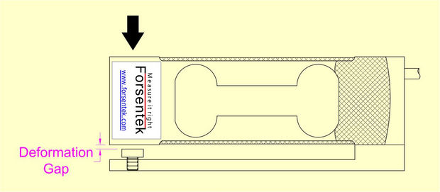 loadcell with overload protection