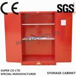 45 Gallon Liquid Chemical Storage Cabinet