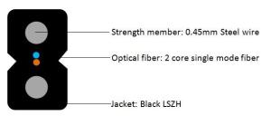 Quality Building 2core FTTH Drop Cable Black LSZH Sheath For Indoor wholesale