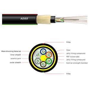 Quality OEM AT Indoor Fiber Optic Cable All Dielectric Self Supporting Aerial Cable ADSS wholesale