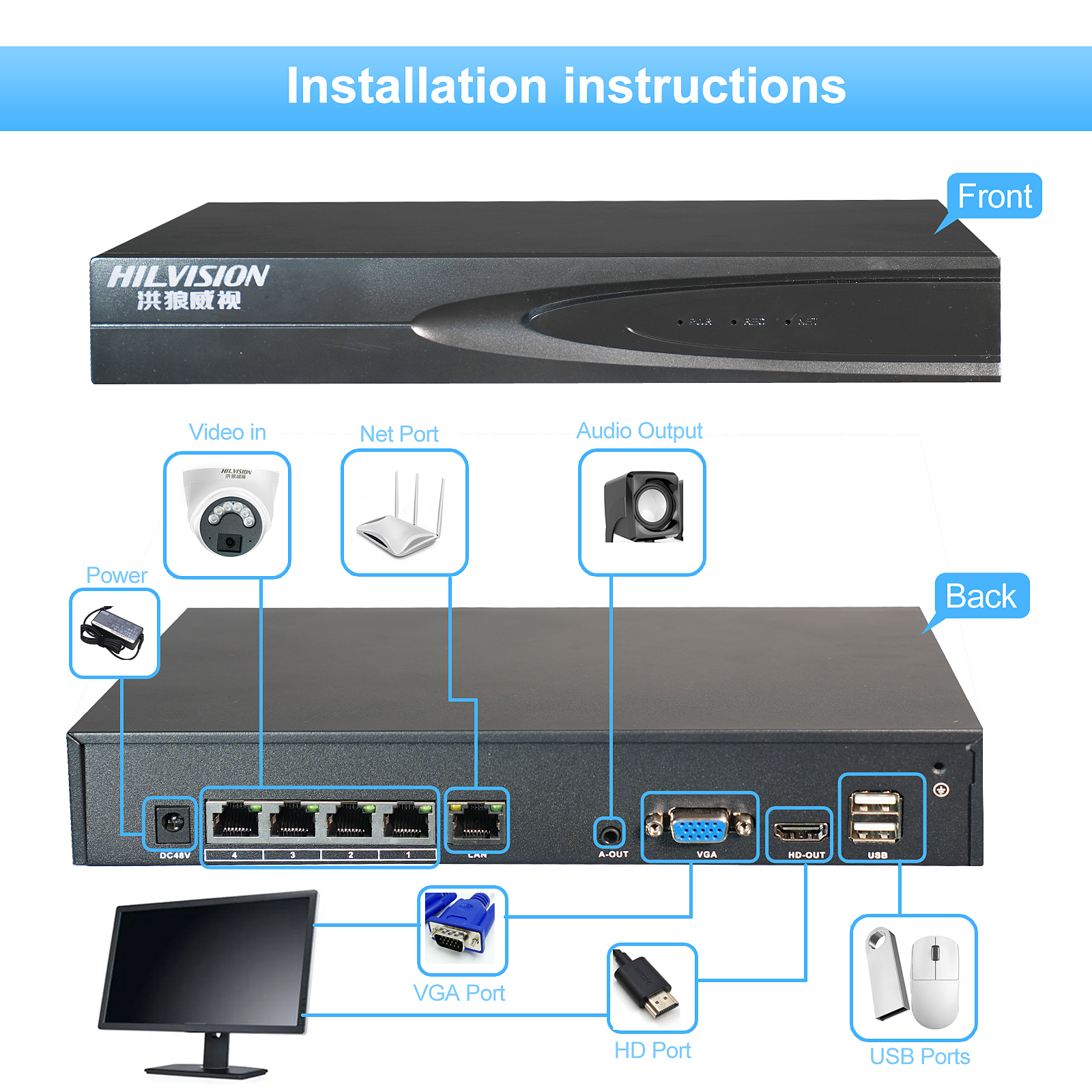 Top Notch NVR Data Storage Options C2240TQ-10C Garden Top Indoor HD Camera