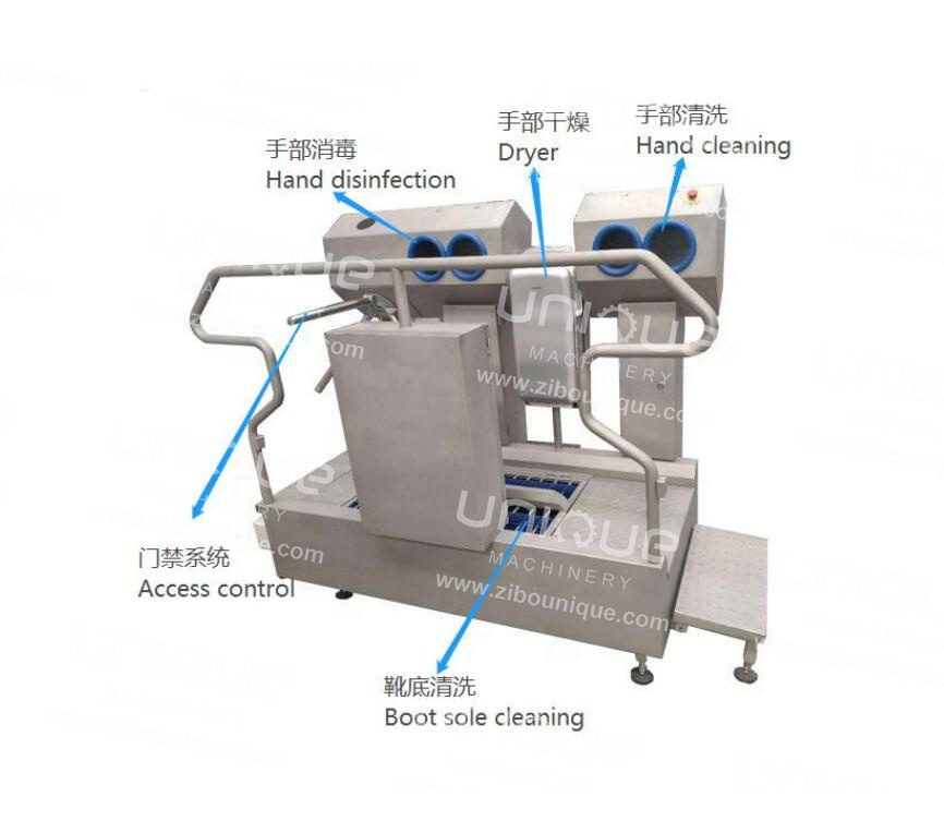 Automatic Walk Through Boot Cleaning Station For Low Shoe Immersion Cleaning Type