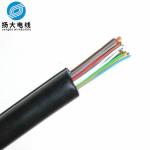Ul 2851 Electrical Wires & Cable , Pvc Jacketed Flexible Video Cable