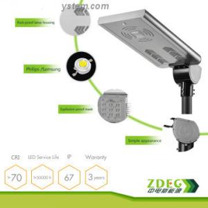 Quality All in one solar street light wholesale