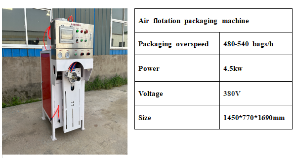 Bag On Valve Filling Machine 0.4-0.6MPa Dry Powder Packaging Machine