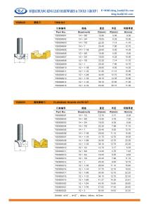 Quality TRIM BIT wholesale