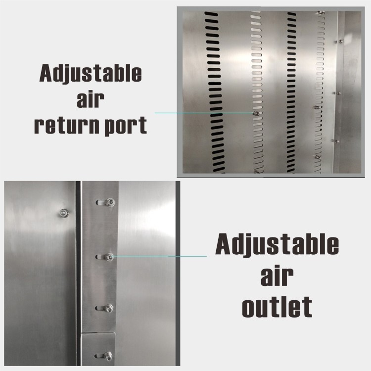 Advanced 220v Industrial Bakery Oven Within With Long Service Life