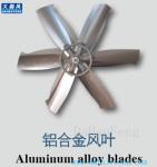 DHF Direct drive spray white exhaust fan/ blower fan/ ventilation fan