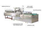 220V / 50Hz Carton Box Packing Machine For Food Toothpaste Mask Gloves