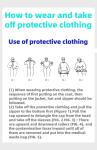 Breathable PP PE Medical Protective Clothing Workwear Environmentally Friendly
