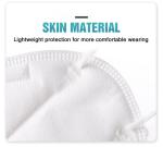 Nonpoisonous Earloop Multilayer Foldable FFP2 Mask