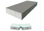Weatherproof MgO Exterior Walls Magnesium Oxide Sandwich Panel