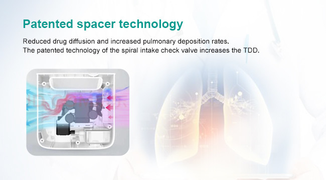 Metal Vibrating Mesh Technology Nebulizer Lithium Battery Medical Mesh Nebulizer