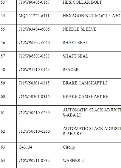 710W96501-0843 42*58*7 Sinotruk SITRAK C7H truck rear camshaft oil seal for DHL FEDEX TNT EMS UPS shipment