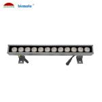 12W Hanging SMD2835 800LM Rgb Led Wall Washer 550ma