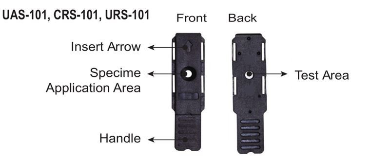 Urea Analysis Meter