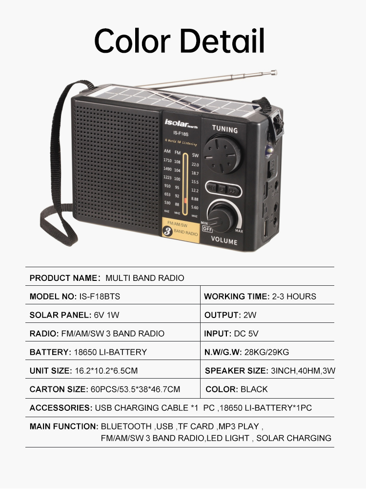 Classic Style Rechargeable Outdoor Usb Home Am Fm Sw Multi Band Radio Solar Portable Radio with Speaker LED Light South