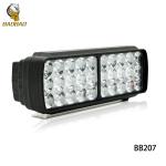 30 Beads 12V Plastic Motorcycle LED Headlight Factory