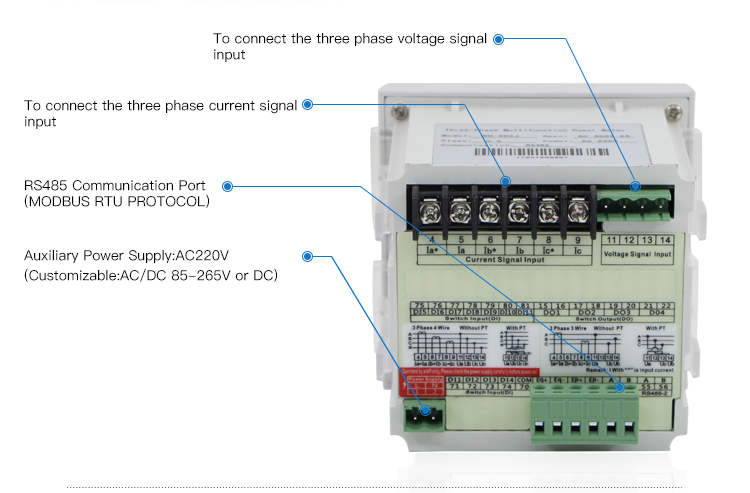 Hot-sale 96*96mm cheap low price Three Phase LED Multi-function Power Meter with RS485