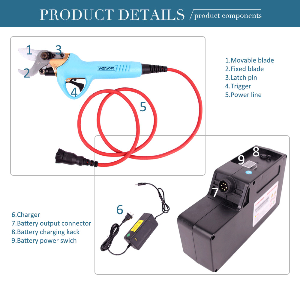 Swansoft Professional 3CM 36V Electric Fruit Pruning Shear / Electric Bypass Pruner for Orchards Fruit Trees