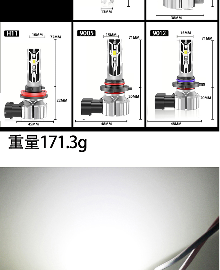 H11 Automotive LED Headlight E2 Series H7 9005 9006 9012 Lamp Fog Light For Cars
