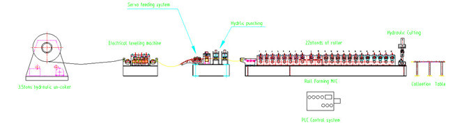 80mm Shaft Rack Shelf Cold Roll Forming Machine with Cr 12 Quenched Cutter