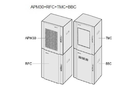 Huawei SBT-690-2700-001 ASBT00001 antel Smart Bias Tee 27150150 04045020 30070011 Antenna Feeding Accessory