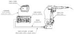 Arc Welding Robot For Metal Parts Auto Parts Steel Structure And Other