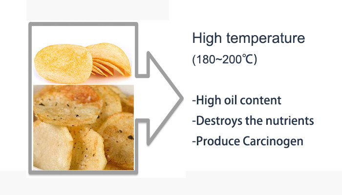 Industrial Automatic Vacuum Fried Chips Machine for Vegetable Chips Making