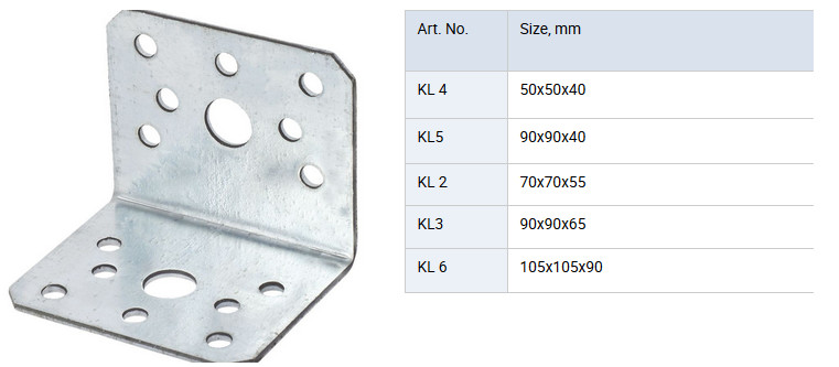 MOQ 1000pcs Galvanized Steel U-Shape Mounting Bracket for Wall Bracket Tube Mounting