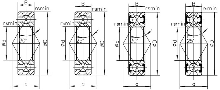 60 4P series and 62 4P series Low speed four-point contact ball bearing