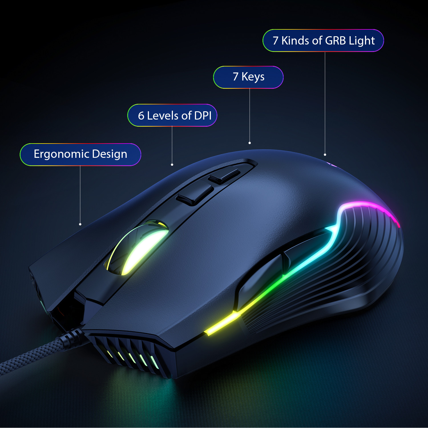 Onikuma Wholesale LED Light Computer PC Gaming Kit Set Optical Gaming Keyboard and Mouse Combo