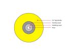 SM MM PVC LSZH OFNP 900um 0.9mm Tight Buffer Fiber optic Cable