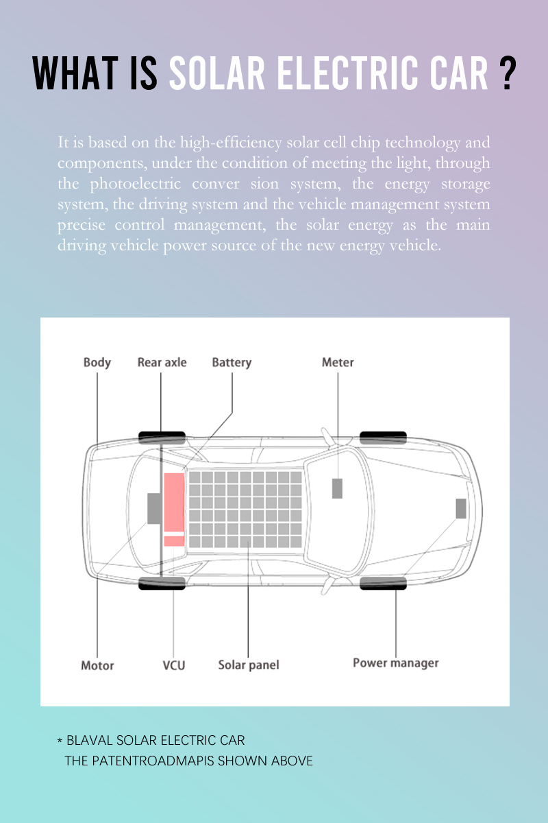 BLAVAL FH-S8 4 Wheel Drive Electric Car 4-6hour Charging