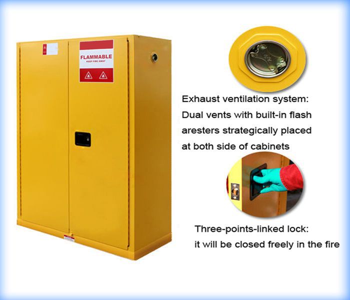 Yellow Flammable Industrial Lab Furniture Stainless Steel Material