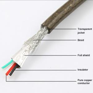 Quality 28AWG/2C 2.0 4mm 30V USB Cable Packed 80℃ AWM 2725 28AWG/1P wholesale