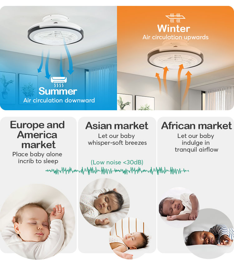 Support Dimmer Yes 1stshine LED Ceiling Fan White for Easy Installation in Bedroom