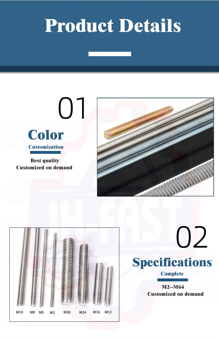 Metric Threaded Rods in Brass Carbon and Stainless Steel for Durable Performance