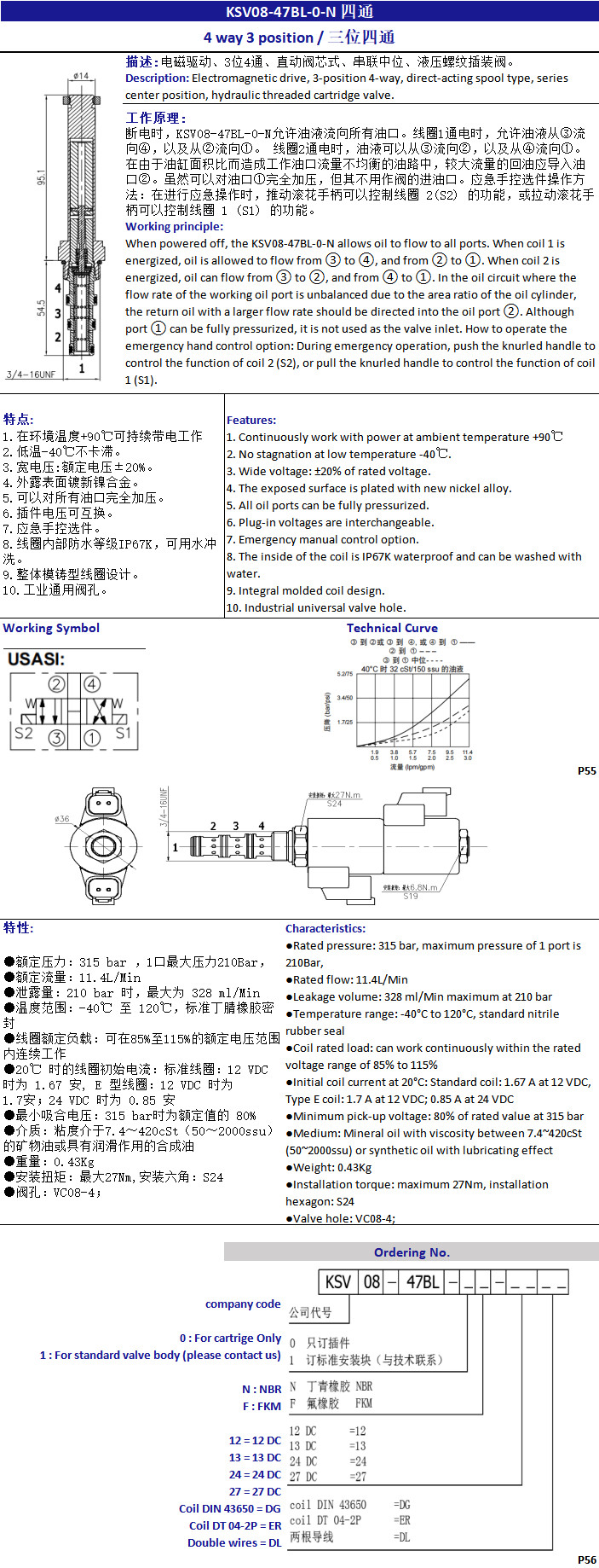 KSV08-40 4 Way 3 Position Cartridge Solenoid Valve Threaded Spool Typetwin Connector