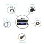 Full HD Medical Endoscopy Camera System for Rigid ENT Laparoscope Machine Clinic