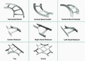 Quality 25mm 300mm Side Rail Height Hot DIP Galvanized Ladder Type Cable Tray and Accessories wholesale