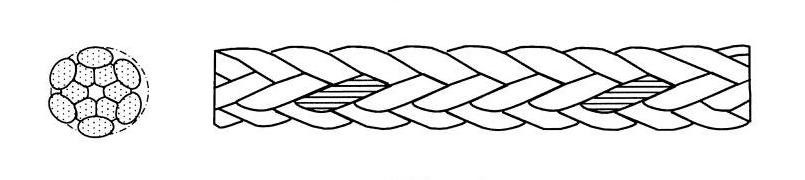 12 Strand Polypropylene Split Film Fibre Ropes