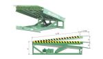 Adjustable Loading Dock Ramp