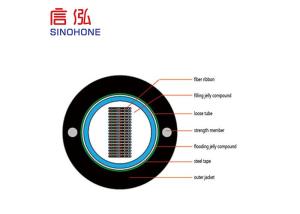 Quality Aerial Rodent Resistant Fiber Optic Cable , Ribbon Fiber Optic Cable For Access Network wholesale