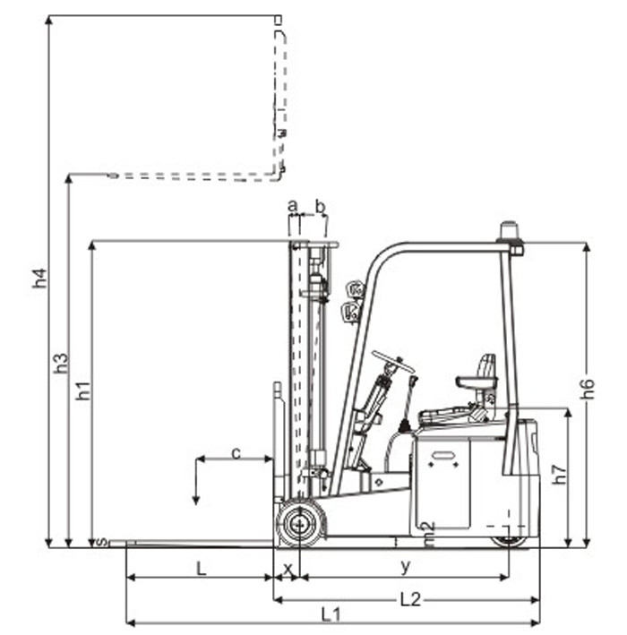 Rear Wheel Drive Electric Forklift Truck Seated With Side Shift TUV Certification