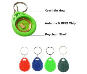 Quality 125khz RFID Key Tag wholesale