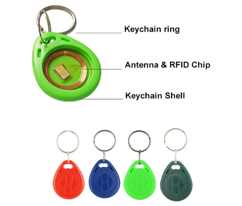 ABS Leather Writable 125khz RFID Tag , EM4305 RFID Tag With Chip